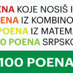 Bodovi