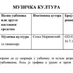 MУЗИЧКА-КУЛТУРА