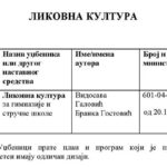ЛИКОВНА-КУЛТУРА
